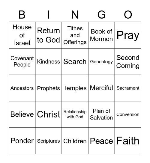 3 Nephi 20-26 Bingo Card