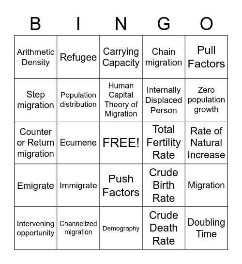 Popuation Bingo Card