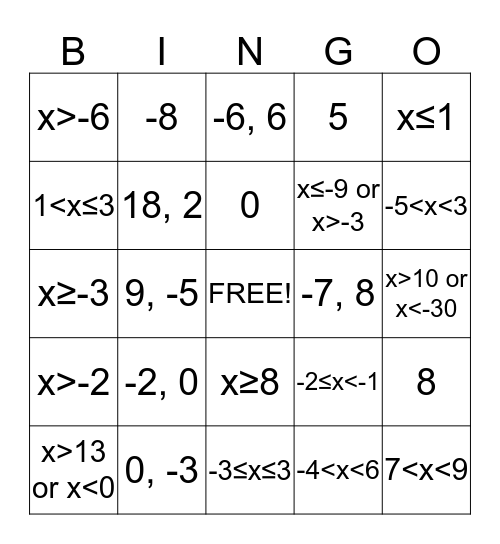 Solving Equations and Inequalities Bingo Card
