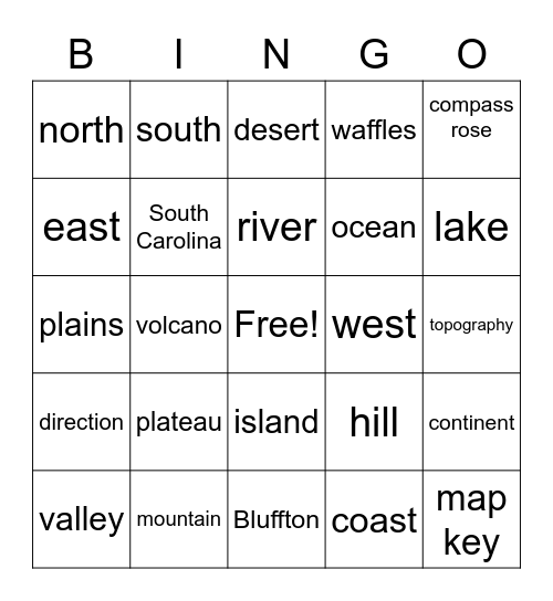 Maps and Landforms Bingo Card