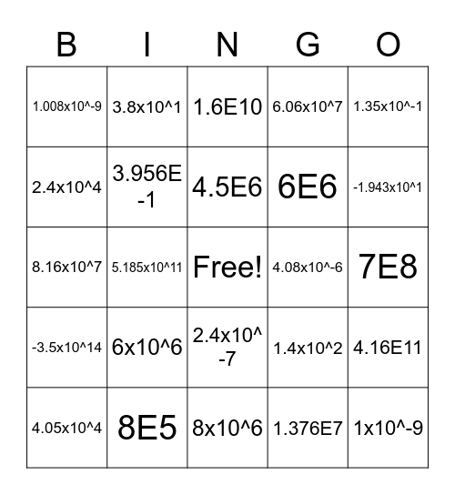 Multiplying Scientific Notation Bingo Card