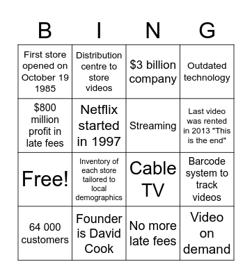 Blockbuster Bingo Card