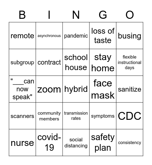 Board Meeting Bingo Card