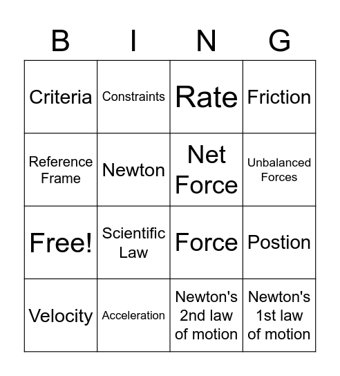 Motions Bingo Card