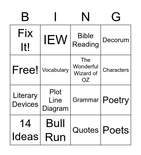 Whatcha Know, What You Really Really Know Bingo Card
