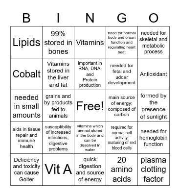 Animal Nutrition Bingo Card