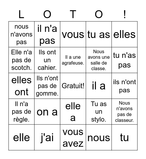 Subject pronouns/ avoir Bingo Card