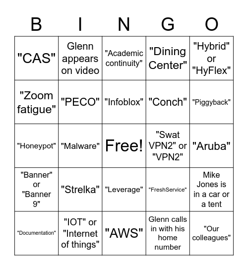 ITS Bingo Card