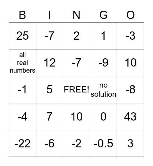Multi-Step Equations Bingo Card