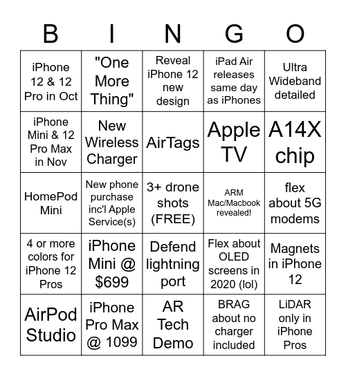 Apple "Hi, Speed" Event (iPhone 12) Bingo Card