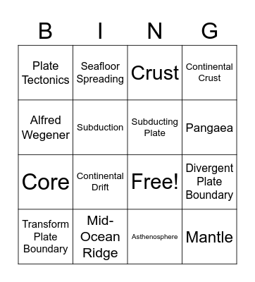 Plate Tectonics Bingo Card