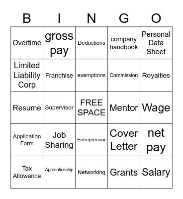 PF CH 1 & 2 VOCAB Bingo Card