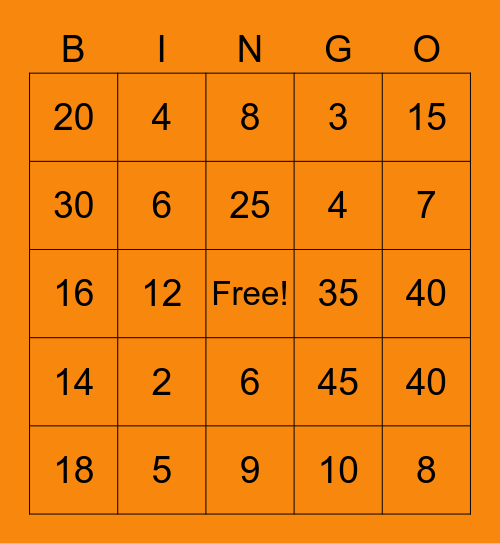 1's, 2's, and 5's Multiplication Bingo Card