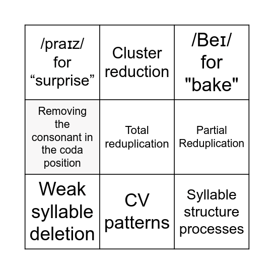 Syllable Structure Processes Bingo Card