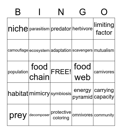 Sience A-3 Bingo Card