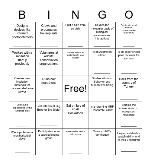 MRF Virtual Bingo - DRAFT Bingo Card