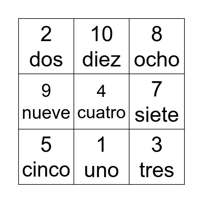Los Números 1-10 Bingo Card