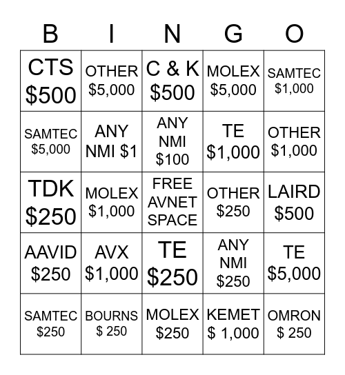 IP & E BINGO Card