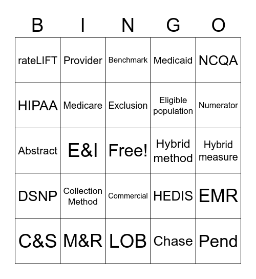 HEDIS® Terminology Bingo Card