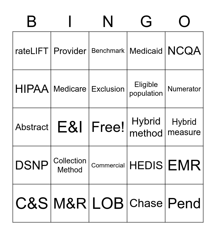 HEDIS® Terminology Bingo Card