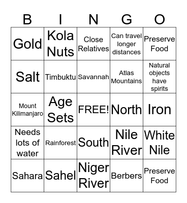 Chapter 5 review Bingo Card