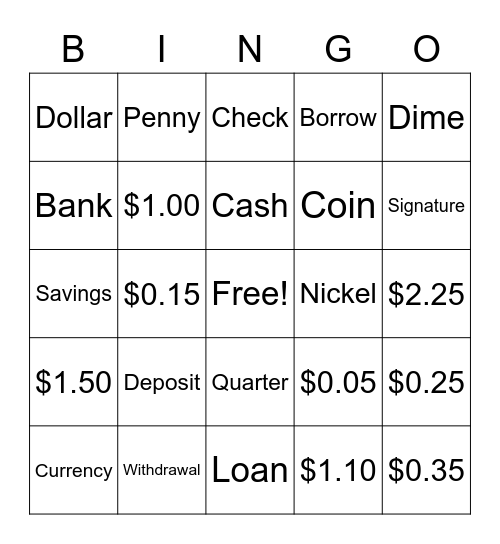 Banking Bingo Card