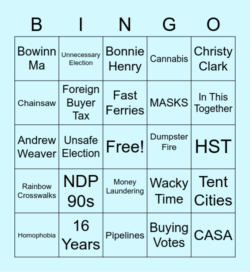 BC Leaders Debate Bingo 2020 Bingo Card