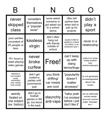 Be honest, were you a loser in highschool? Bingo Card