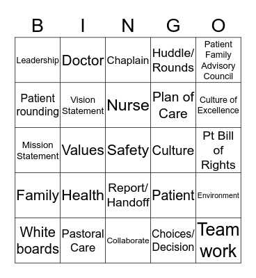 Patient-Cetered-Care Bingo Card
