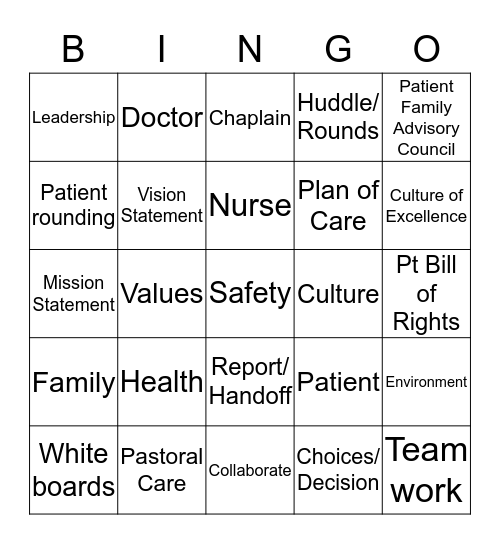 Patient-Cetered-Care Bingo Card