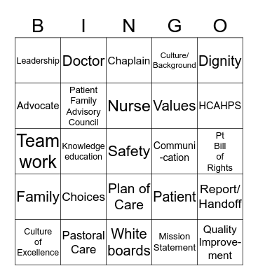 Patient Centered-Care Bingo Card