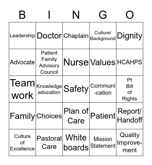 Patient Centered-Care Bingo Card