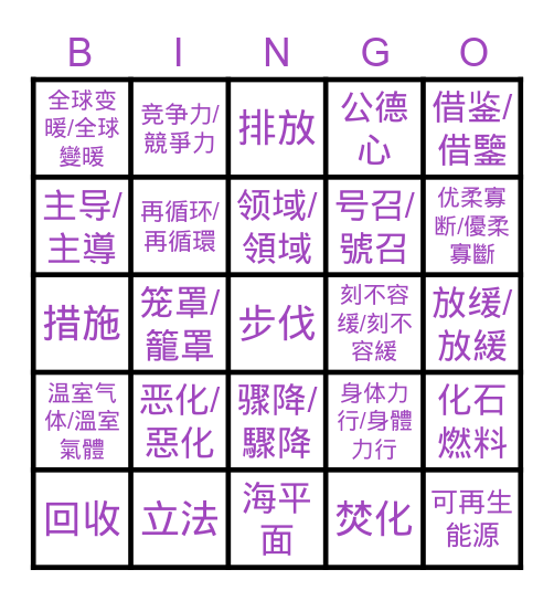 0523 Mandarin L16 回收资源 Bingo Card