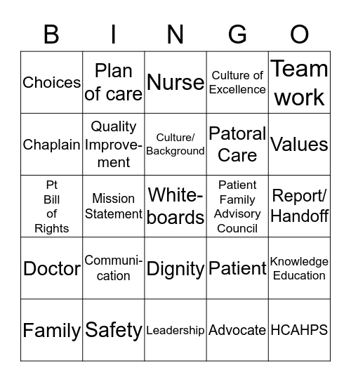 Patient Centerd-Care Bingo Card