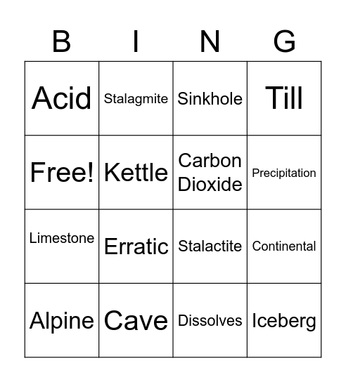 Caves and Glaciers Bingo Card