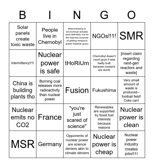 Nuclear Proponent Bingo Card