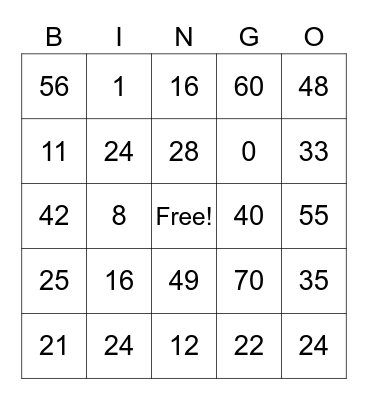 MULTIPLICATION BINGO Card