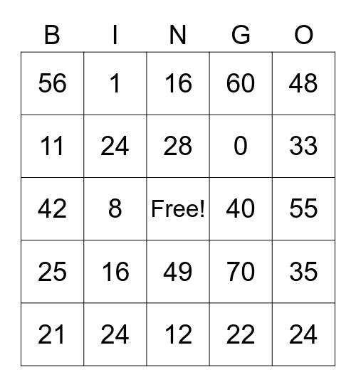 MULTIPLICATION BINGO Card