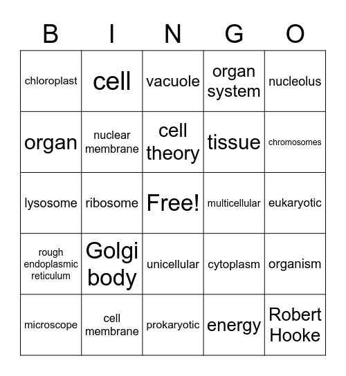 Cell Unit Review Bingo Card