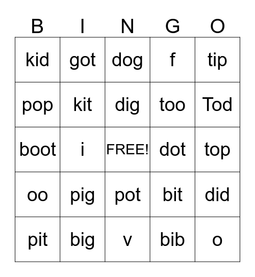 LIPS BINGO Card