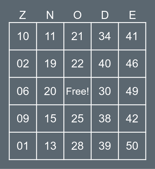 Znode Bingo Card