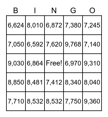 Multi-Digit Multiplication Bingo Card