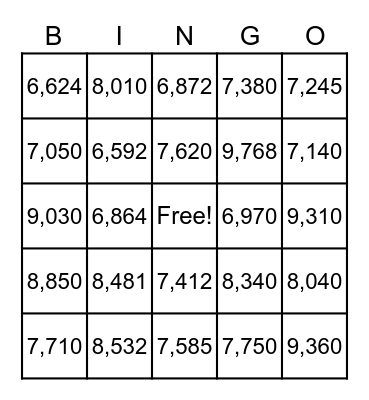 Multi-Digit Multiplication Bingo Card