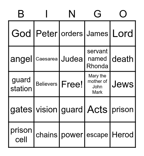 Peter's escape from prison Bingo Card