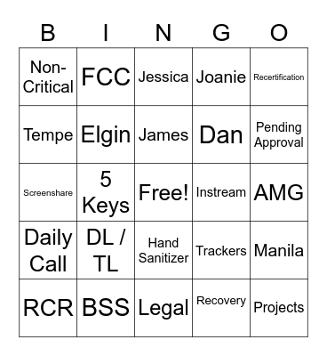 Change Management Bingo Card