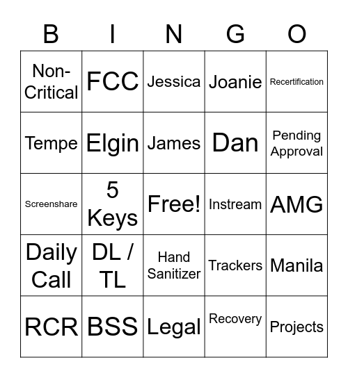 Change Management Bingo Card