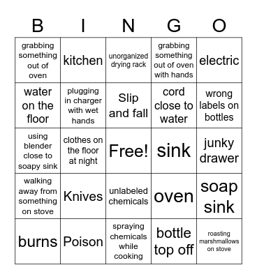 Kitchen safety hazards Bingo Card