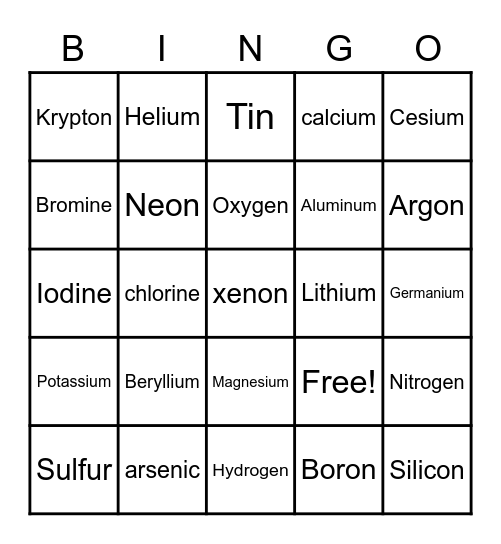 Periodic Table Bingo Card