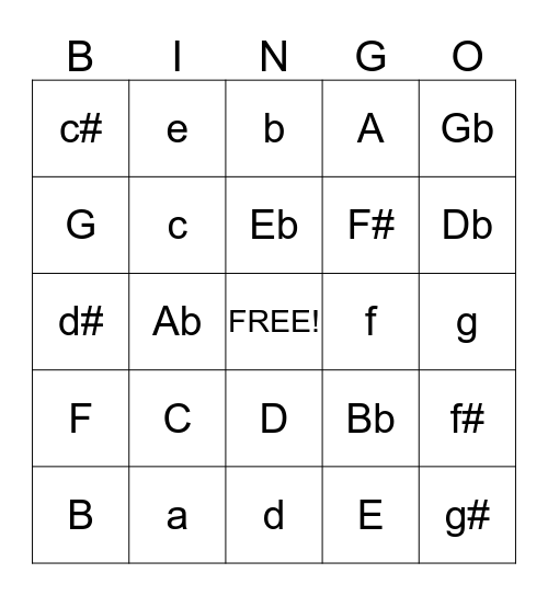 Major/minor Keys Bingo Card