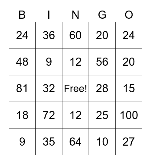 Multiplication Facts Bingo Card